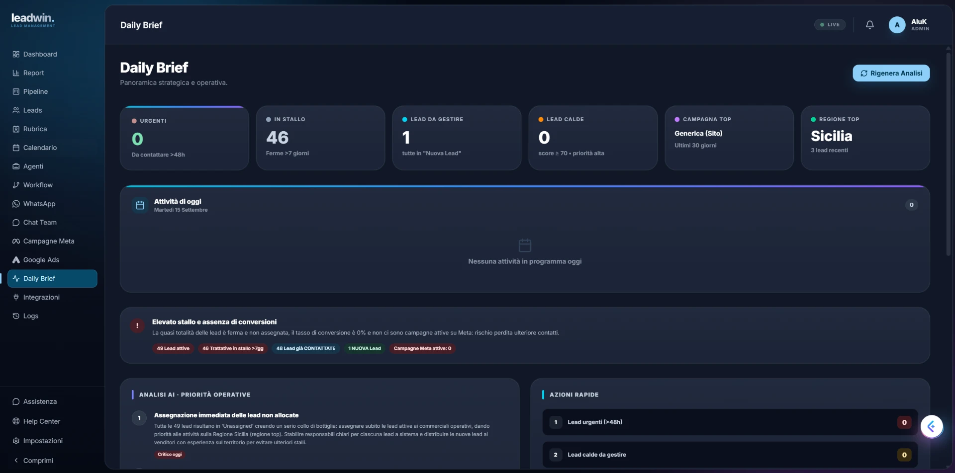Daily Brief di LeadWin con lead urgenti, trattative in stallo e priorità operative